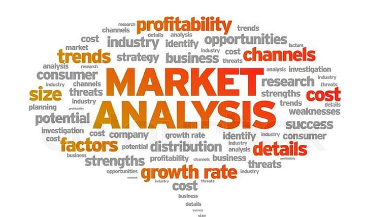 Tips For Choosing The Right Industry Market Analysis Service Dazzling 