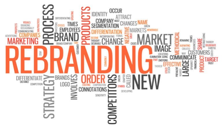 Rebranding: A Successful Step By Step Strategy