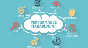 Performance Management System: Types, Components, Advantages