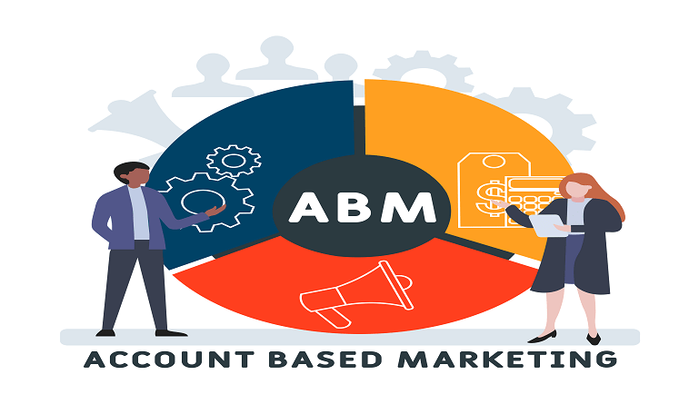 Get the best Account-Based Marketing tips for fast success. Learn to target high-value accounts and achieve quick, impactful results.