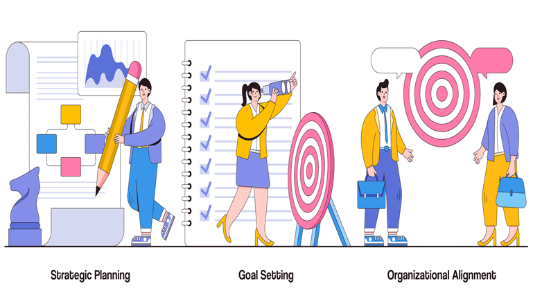 Goal alignment ensures your team stays focused and unified, driving productivity and success. Learn effective strategies to align your goals today.