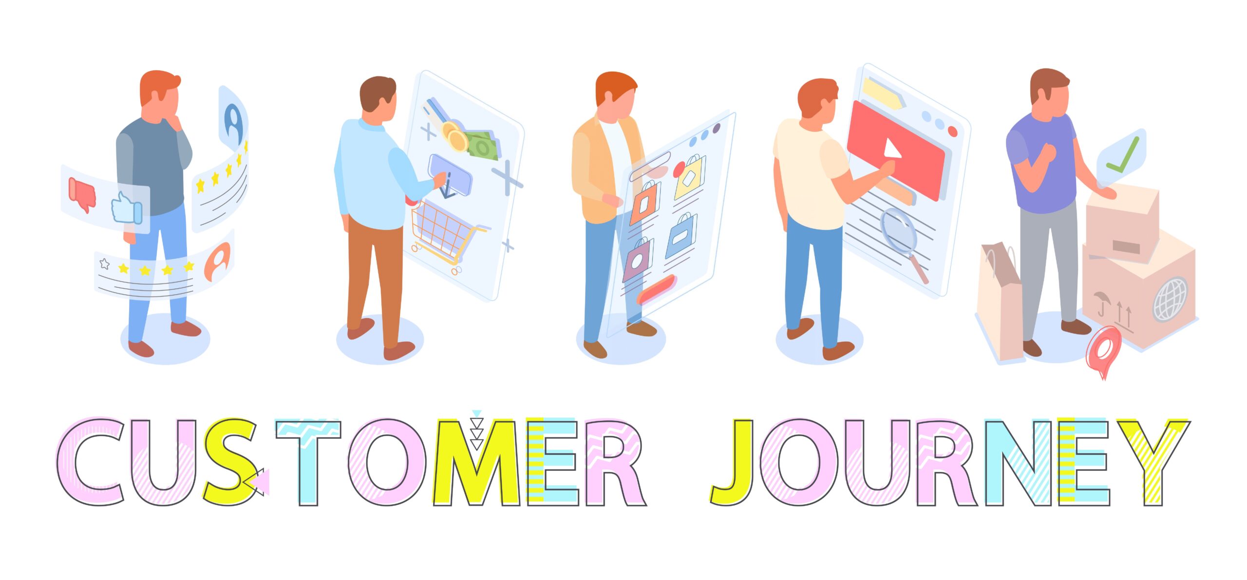 Customer Journey Personalization helps brands tailor experiences, improve customer engagement, and increase loyalty across touchpoints.